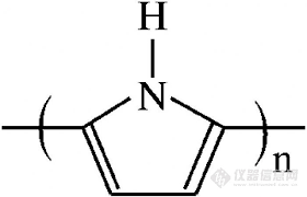 文章附图